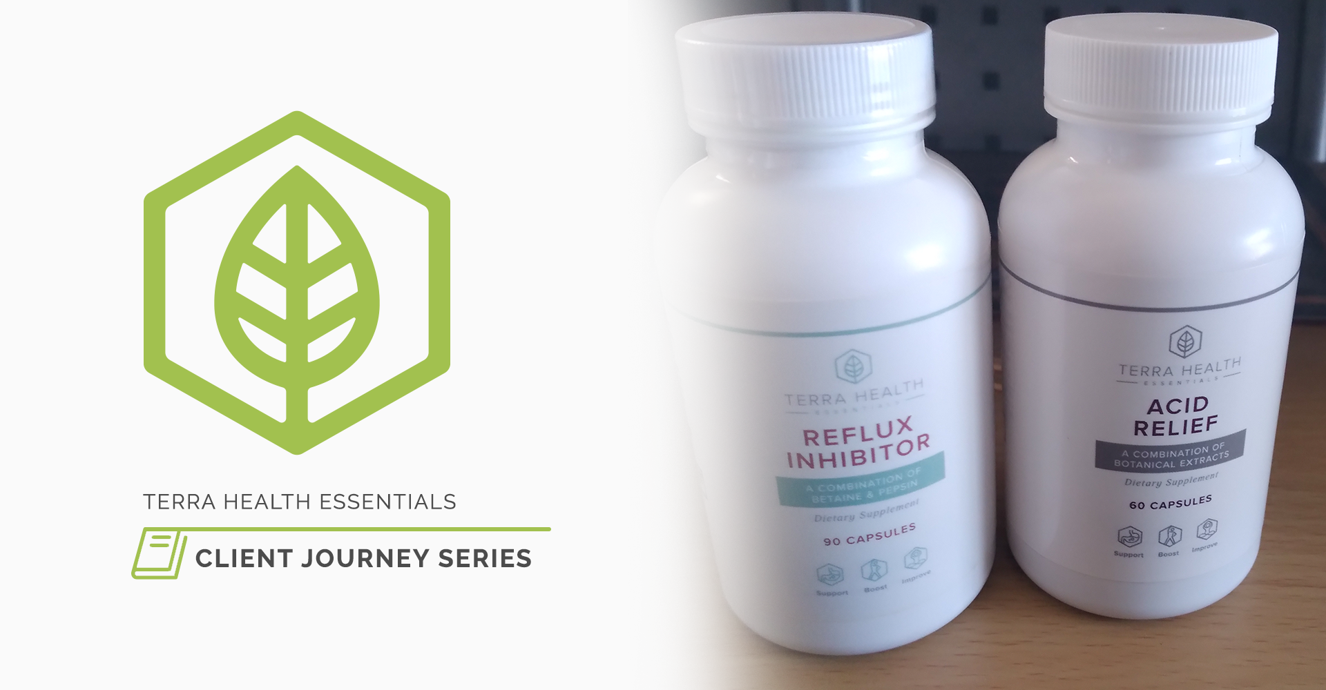 relief-from-acid-reflux-client-journey